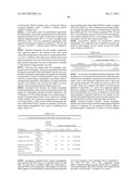 HYBRID POLYPEPTIDES WITH SELECTABLE PROPERTIES diagram and image