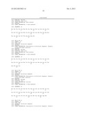 HYBRID POLYPEPTIDES WITH SELECTABLE PROPERTIES diagram and image