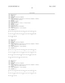 HYBRID POLYPEPTIDES WITH SELECTABLE PROPERTIES diagram and image