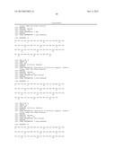 HYBRID POLYPEPTIDES WITH SELECTABLE PROPERTIES diagram and image