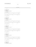 HYBRID POLYPEPTIDES WITH SELECTABLE PROPERTIES diagram and image