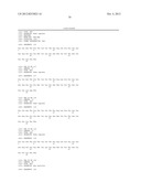 HYBRID POLYPEPTIDES WITH SELECTABLE PROPERTIES diagram and image