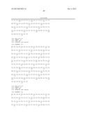 HYBRID POLYPEPTIDES WITH SELECTABLE PROPERTIES diagram and image