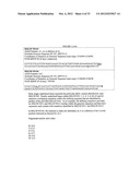 DETECTION OF MUTATIONS IN A GENE ASSOCIATED WTIH RESISTANCE TO VIRAL     INFECTION, OAS1 diagram and image