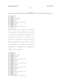 DETECTION OF MUTATIONS IN A GENE ASSOCIATED WTIH RESISTANCE TO VIRAL     INFECTION, OAS1 diagram and image