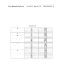 DETECTION OF MUTATIONS IN A GENE ASSOCIATED WTIH RESISTANCE TO VIRAL     INFECTION, OAS1 diagram and image