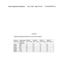 DETECTION OF MUTATIONS IN A GENE ASSOCIATED WTIH RESISTANCE TO VIRAL     INFECTION, OAS1 diagram and image