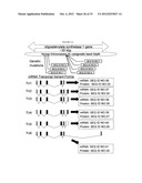 DETECTION OF MUTATIONS IN A GENE ASSOCIATED WTIH RESISTANCE TO VIRAL     INFECTION, OAS1 diagram and image