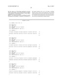 DETECTION OF MUTATIONS IN A GENE ASSOCIATED WTIH RESISTANCE TO VIRAL     INFECTION, OAS1 diagram and image