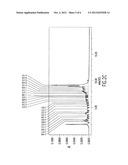 METHOD FOR DEBLOCKING OF LABELED OLIGONUCLEOTIDES diagram and image