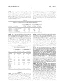 METHODS FOR SYNTHESIZING METAL MESOPORPHYRINS diagram and image