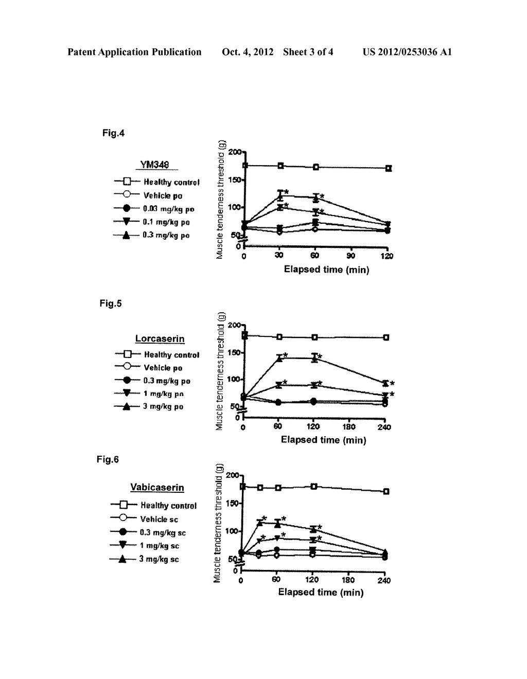 AGENT FOR TREATING FIBROMYALGIA - diagram, schematic, and image 04