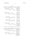 OXADIAZOLE DERIVATIVE HAVING ENDOTHELIAL LIPASE INHIBITORY ACTIVITY diagram and image