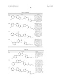 OXADIAZOLE DERIVATIVE HAVING ENDOTHELIAL LIPASE INHIBITORY ACTIVITY diagram and image