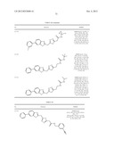 OXADIAZOLE DERIVATIVE HAVING ENDOTHELIAL LIPASE INHIBITORY ACTIVITY diagram and image