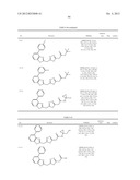 OXADIAZOLE DERIVATIVE HAVING ENDOTHELIAL LIPASE INHIBITORY ACTIVITY diagram and image