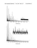 USE OF RUTHENIUM COMPLEXES FOR FORMATION AND/OR HYDROGENATION OF AMIDES     AND RELATED CARBOXYLIC ACID DERIVATIVES diagram and image