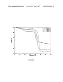 USE OF RUTHENIUM COMPLEXES FOR FORMATION AND/OR HYDROGENATION OF AMIDES     AND RELATED CARBOXYLIC ACID DERIVATIVES diagram and image