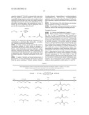 USE OF RUTHENIUM COMPLEXES FOR FORMATION AND/OR HYDROGENATION OF AMIDES     AND RELATED CARBOXYLIC ACID DERIVATIVES diagram and image