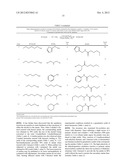 USE OF RUTHENIUM COMPLEXES FOR FORMATION AND/OR HYDROGENATION OF AMIDES     AND RELATED CARBOXYLIC ACID DERIVATIVES diagram and image