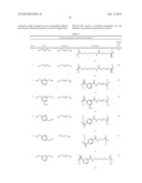 USE OF RUTHENIUM COMPLEXES FOR FORMATION AND/OR HYDROGENATION OF AMIDES     AND RELATED CARBOXYLIC ACID DERIVATIVES diagram and image