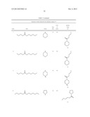 USE OF RUTHENIUM COMPLEXES FOR FORMATION AND/OR HYDROGENATION OF AMIDES     AND RELATED CARBOXYLIC ACID DERIVATIVES diagram and image