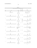 USE OF RUTHENIUM COMPLEXES FOR FORMATION AND/OR HYDROGENATION OF AMIDES     AND RELATED CARBOXYLIC ACID DERIVATIVES diagram and image