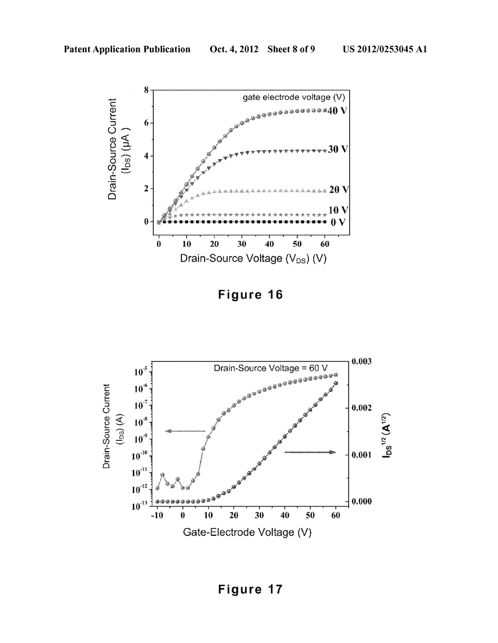 Sulfur Containing Heterocycle-Fused Naphthalene Tetracarboxylic Acid     Diimide Derivatives, Preparation Method And Use Thereof - diagram, schematic, and image 09