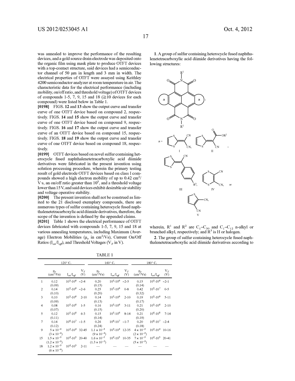 Sulfur Containing Heterocycle-Fused Naphthalene Tetracarboxylic Acid     Diimide Derivatives, Preparation Method And Use Thereof - diagram, schematic, and image 27