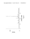 NOVEL HYDROGEN SULFATE SALT diagram and image