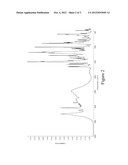 NOVEL HYDROGEN SULFATE SALT diagram and image