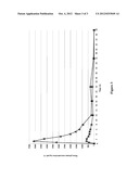 NOVEL HYDROGEN SULFATE SALT diagram and image