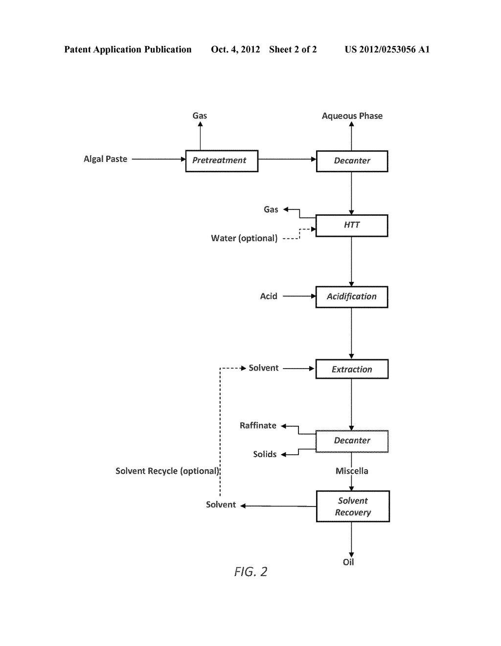 OLEAGINOUS COMPOUNDS FROM BIOMASS - diagram, schematic, and image 03