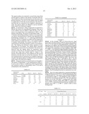 OLEAGINOUS COMPOUNDS FROM BIOMASS diagram and image