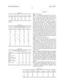 OLEAGINOUS COMPOUNDS FROM BIOMASS diagram and image