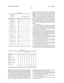 OLEAGINOUS COMPOUNDS FROM BIOMASS diagram and image