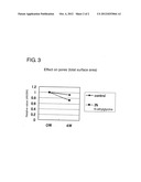 PARAKERATOSIS INHIBITOR AND SKIN PREPARATION FOR EXTERNAL USE diagram and image