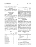 PARAKERATOSIS INHIBITOR AND SKIN PREPARATION FOR EXTERNAL USE diagram and image