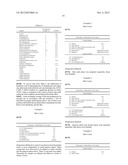 PARAKERATOSIS INHIBITOR AND SKIN PREPARATION FOR EXTERNAL USE diagram and image