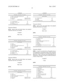 PARAKERATOSIS INHIBITOR AND SKIN PREPARATION FOR EXTERNAL USE diagram and image