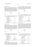 PARAKERATOSIS INHIBITOR AND SKIN PREPARATION FOR EXTERNAL USE diagram and image