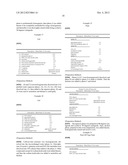 PARAKERATOSIS INHIBITOR AND SKIN PREPARATION FOR EXTERNAL USE diagram and image