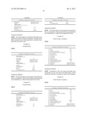 PARAKERATOSIS INHIBITOR AND SKIN PREPARATION FOR EXTERNAL USE diagram and image