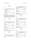 PARAKERATOSIS INHIBITOR AND SKIN PREPARATION FOR EXTERNAL USE diagram and image