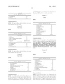 PARAKERATOSIS INHIBITOR AND SKIN PREPARATION FOR EXTERNAL USE diagram and image