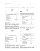 PARAKERATOSIS INHIBITOR AND SKIN PREPARATION FOR EXTERNAL USE diagram and image