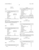 PARAKERATOSIS INHIBITOR AND SKIN PREPARATION FOR EXTERNAL USE diagram and image