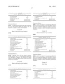 PARAKERATOSIS INHIBITOR AND SKIN PREPARATION FOR EXTERNAL USE diagram and image