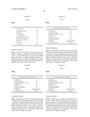 PARAKERATOSIS INHIBITOR AND SKIN PREPARATION FOR EXTERNAL USE diagram and image