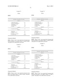 PARAKERATOSIS INHIBITOR AND SKIN PREPARATION FOR EXTERNAL USE diagram and image